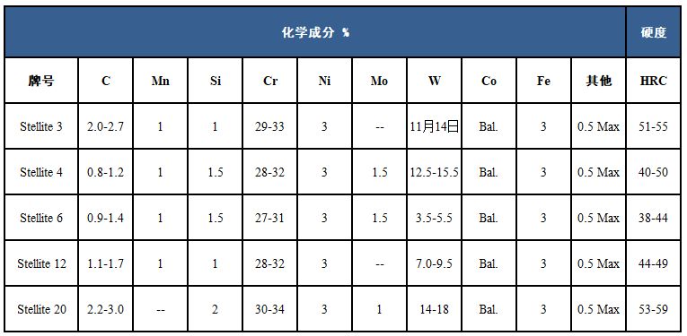 挤压模(图3)